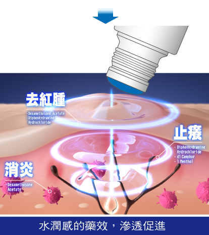 MUHI無比止癢消炎液 商品介紹