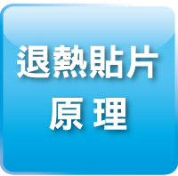 商品介紹